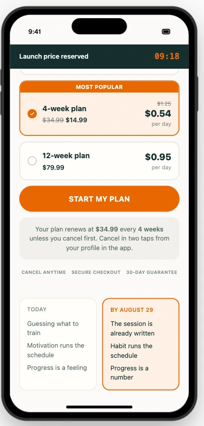 The editor phone preview parked on the paywall, showing plan tiles with formatted prices — $34.99 struck through to $14.99 for the 4-week plan, $79.99 for the 12-week plan — and the Start my plan button