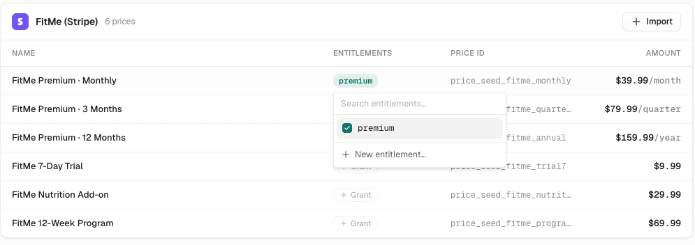 The Store prices table with the Entitlements cell of the FitMe Premium Monthly row open, showing a searchable checkbox popover with premium ticked and a "New entitlement…" action