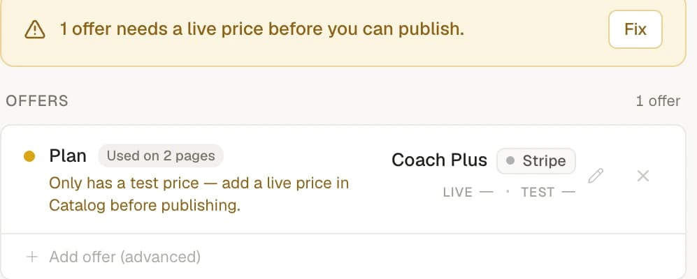 The editor Offerings view blocking publish: an amber banner reading "1 offer needs a live price before you can publish" above the Plan row, which names Coach Plus and explains it only has a test price